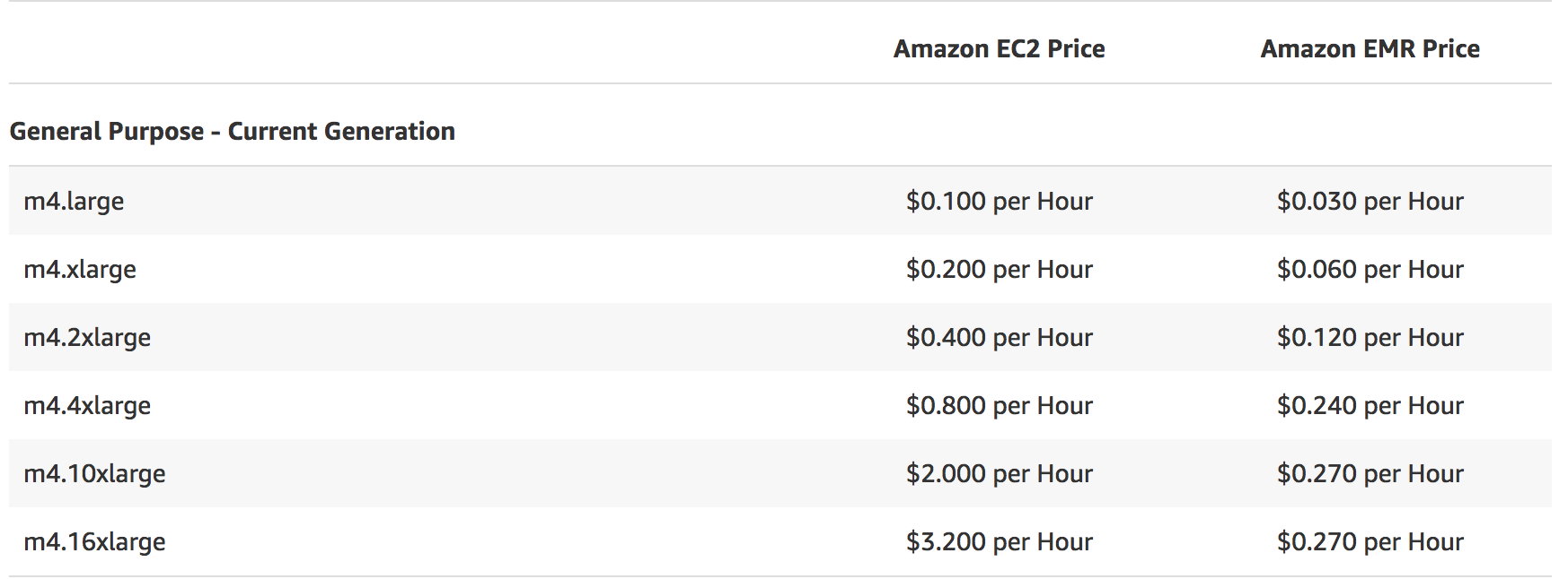 EMRpricing.png